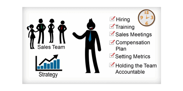sales-xceleration