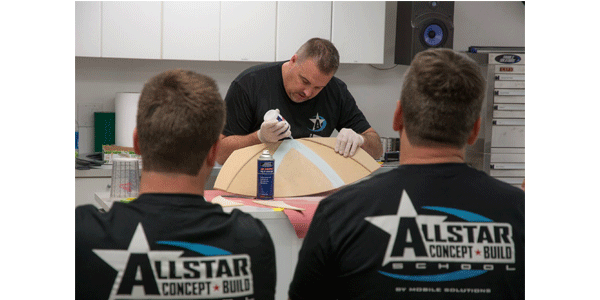 Mobile-Solutions-All-Star