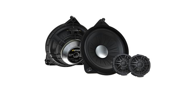 Eton car speakers in USA