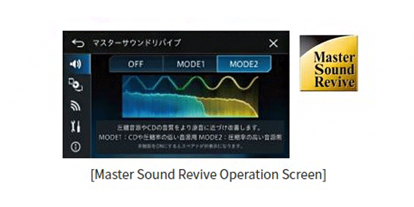 Pioneer takes music and converts it to Hi-Res Audio