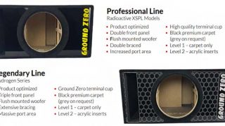 Ground Zero Subwoofer Enclosures