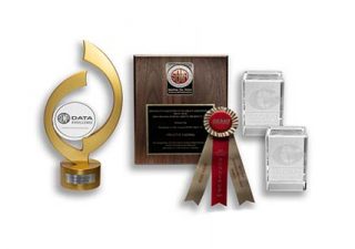 Oracle Wins 4 Awards at SEMA 2022