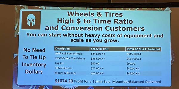 How to enter wheels and tires market
